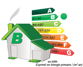 Diagnostic de performance énergétique B ((62 kWh))