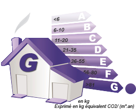 Emission de gaz à effet de serre G ((113 kWh))